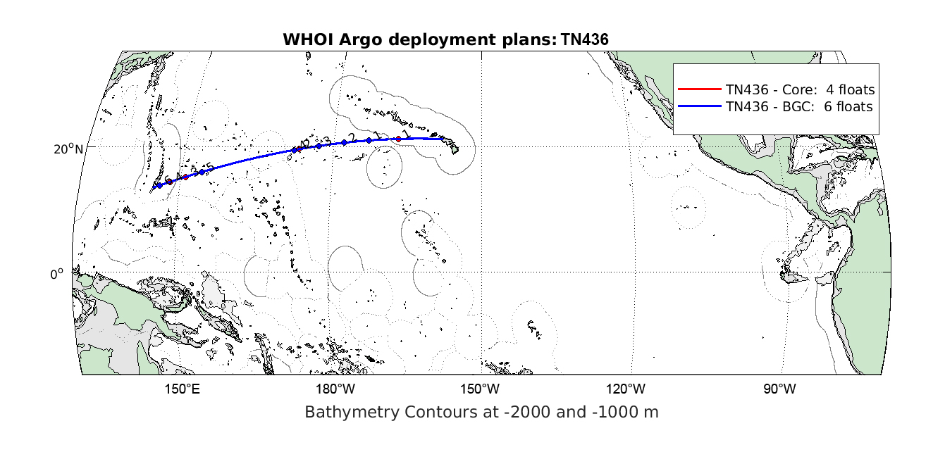 cruise track for transit 436